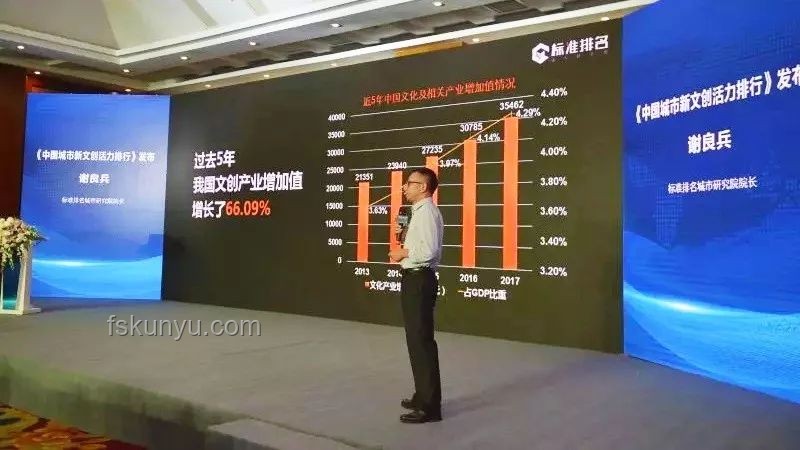 洛杉矶之乱背后的创变密码：智能融合与城市重塑